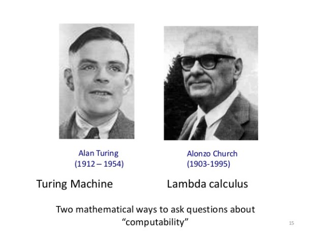church-turing