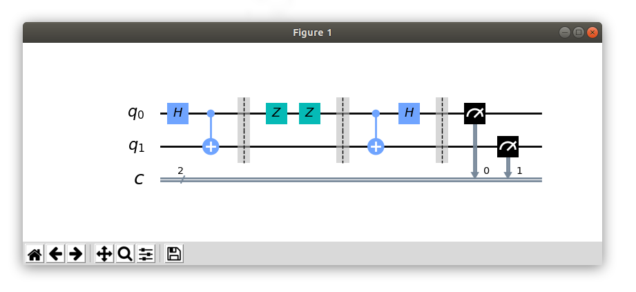 SuperdenseCodingCircuit2